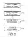 Fig. 04 - Automatic accuracy estimation for audio transcriptions