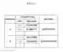 Fig. 03 - Auto dialing system and computer readable recording medium that stores program for executing auto dialing method