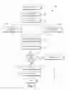 Fig. 06 - Architecture for multi-domain natural language processing