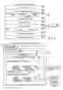 Fig. 05 - Speech recognition and transcription among users having heterogeneous protocols