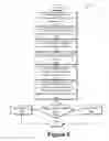 Fig. 06 - Acoustic and surface vibration authentication