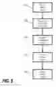 Fig. 06 - APPARATUS AND METHOD FOR ENCODING A MULTI CHANNEL AUDIO SIGNAL