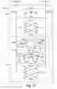 Fig. 13 - Apparatuses and methods for storing a data value in multiple columns