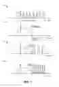 Fig. 07 - MULTI-LEVEL DATA FOLDING