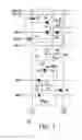 Fig. 03 - Sense path circuitry suitable for magnetic tunnel junction memories