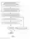 Fig. 05 - Determining bias configuration for write operations in memory to improve device performance during normal operation as well as to improve the effectiveness of testing routines
