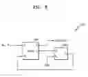 Fig. 09 - Refresh method of controlling self-refresh cycle with temperature