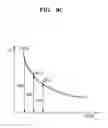 Fig. 12 - Refresh method of controlling self-refresh cycle with temperature