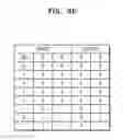 Fig. 14 - Refresh method of controlling self-refresh cycle with temperature