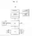 Fig. 17 - Refresh method of controlling self-refresh cycle with temperature