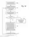 Fig. 13 - Three dimensional non-volatile memory with current sensing programming status