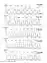 Fig. 11 - Three dimensional non-volatile memory with shorting source line/bit line pairs