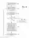 Fig. 12 - Three dimensional non-volatile memory with shorting source line/bit line pairs