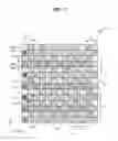 Fig. 12 - Semiconductor devices including resistive memory cells
