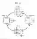 Fig. 22 - Semiconductor devices including resistive memory cells