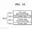 Fig. 23 - Semiconductor devices including resistive memory cells