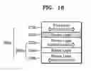Fig. 24 - Semiconductor devices including resistive memory cells