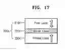 Fig. 25 - Semiconductor devices including resistive memory cells