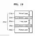 Fig. 27 - Semiconductor devices including resistive memory cells