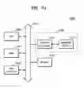 Fig. 29 - Semiconductor devices including resistive memory cells