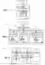 Fig. 07 - Burn-in memory testing
