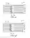 Fig. 09 - Electrical characteristics of shielded electrical cables