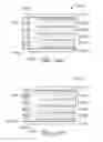 Fig. 71 - Electrical characteristics of shielded electrical cables