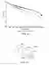 Fig. 76 - Electrical characteristics of shielded electrical cables
