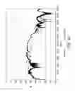 Fig. 77 - Electrical characteristics of shielded electrical cables