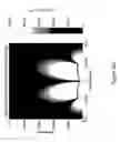 Fig. 08 - Magnetic structures with self-enclosed magnetic paths