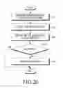 Fig. 18 - Internal coil structure and method for operating the same in a wireless terminal