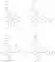 Fig. 401 - PHOTOELECTRIC CONVERSION ELEMENT, DYE-SENSITIZED SOLAR CELL, METAL COMPLEX DYE, DYE SOLUTION, AND TERPYRIDINE COMPOUND OR ESTERIFIED PRODUCT THEREOF