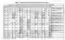Fig. 02 - Systems and methods for occupancy prediction
