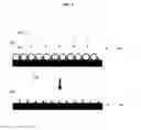 Fig. 05 - Nanoparticle-templated lithographic patterning of nanoscale electronic components