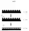 Fig. 22 - Nanoparticle-templated lithographic patterning of nanoscale electronic components