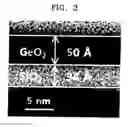 Fig. 04 - Organic Germanium Amine Compound and Method for Depositing Thin Film Using the Same