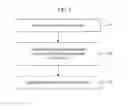 Fig. 02 - BORON NITRIDE FILM FORMING METHOD AND SEMICONDUCTOR DEVICE MANUFACTURING METHOD