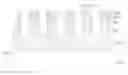Fig. 01 - Method of forming non-continuous line pattern and non-continuous line pattern structure