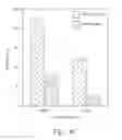 Fig. 07 - Gapfill film modification for advanced CMP and recess flow