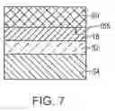 Fig. 06 - Methods of forming strained-semiconductor-on-insulator device structures