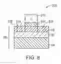 Fig. 07 - Methods of forming strained-semiconductor-on-insulator device structures