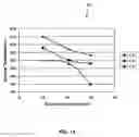 Fig. 07 - Integrated circuit heat dissipation using nanostructures