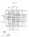 Fig. 02 - Logic semiconductor devices