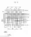 Fig. 07 - Logic semiconductor devices