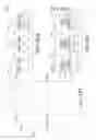 Fig. 22 - Three dimensional memory device and method for fabricating the same