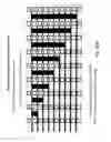 Fig. 136 - Semiconductor memory device, structure and methods