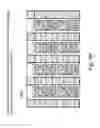Fig. 77 - Semiconductor memory device, structure and methods