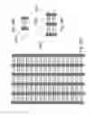 Fig. 85 - Semiconductor memory device, structure and methods