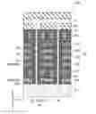 Fig. 01 - Non-volatile storage device and method of manufacturing the same