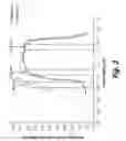 Fig. 03 - Quantum efficiency (QE) restricted infrared focal plane arrays